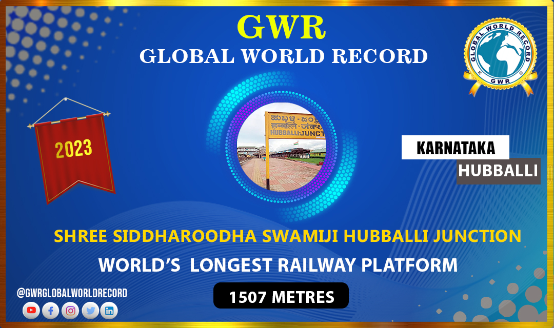 World’s Longest Railway Platform – SSS Hubballi Junction or simply Hubli Junction (Station code: UBL)